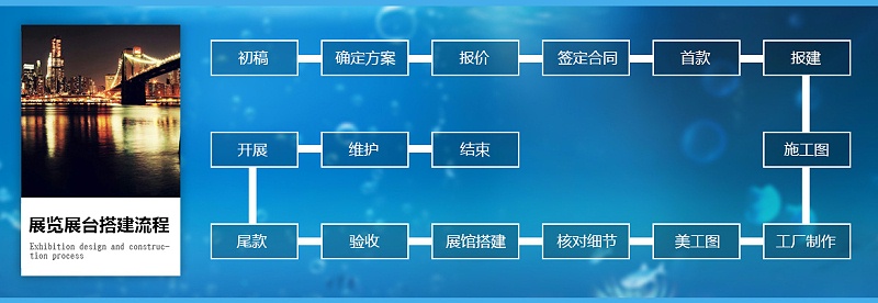 石家莊裝修展廳設(shè)計布置公司